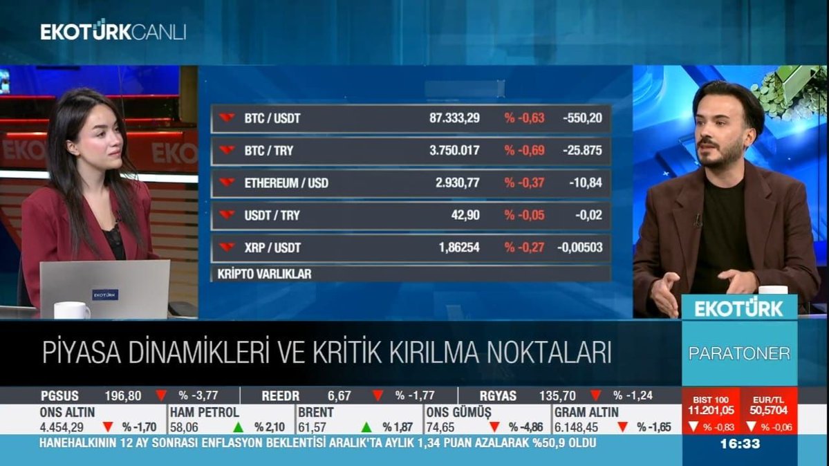 neurolauncher's tweet photo. 🎙️ Hello friends I joined @Ekoturktv to discuss the future of AI and crypto

- Will AI destroy more jobs than it creates?
- Crypto industry becoming next Dot-com bubble?
- What does Turkey’s crypto taxation mean for the ecosystem? 🇹🇷

⚡️A turning point for finance & technology.

Step 1.0: Will AI destroy more jobs than it creates?

Everyone frames this wrong. The question isn't "will AI take jobs?" it's which cognitive layer gets automated first. Routine pattern recognition: already gone. Mid level financial analysis, legal document review, logistics routing: next. What survives? Judgment under ambiguity. Emotional calibration. Cross-domain synthesis.

Finance and services will see structural unemployment before manufacturing does because white-collar work is more standardizable than it looks. We don't have a plan for this transition. We have talking points.

Step 2.0: Is crypto becoming the next Dot-com bubble?

Both the bull and bear case miss the point. The Dotcom bubble didn't mean the internet was wrong it meant the timeline was wrong. Amazon survived. Pets com didn't. Crypto is in the same chapter. 90% of current projects won't exist in 5 years. But the infrastructure being built underneath on-chain identity, programmable money, verifiable compute that's the internet layer of the next decade. The bubble isn't the story. What survives the bubble is the story.

Step 3.0: Turkey's crypto taxation threat or legitimization?

Most people reacted with panic. I think that's the wrong read. Taxation means recognition. The state has accepted that crypto is real, permanent and too large to ignore. That's not a threat that's the ecosystem graduating.

Countries that regulate early and clearly will attract institutional capital. The ones that delay will watch that capital flow elsewhere. Turkey has a generational opportunity to become the digital economy hub of the region. Taxation done right is step one not the endgame. 🌍