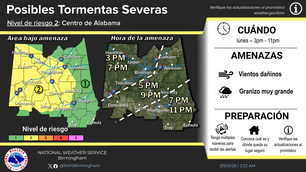 NWSBirmingham's tweet photo. Thunderstorms will move through the area this afternoon through evening, 3 pm to 11 pm. The main threats are large hail up to half dollar size hail and damaging winds up to 60 mph. Heavy rainfall and localized flooding is possible in any strong storms. Stay weather aware today! https://t.co/MoX9iQ3mkz
