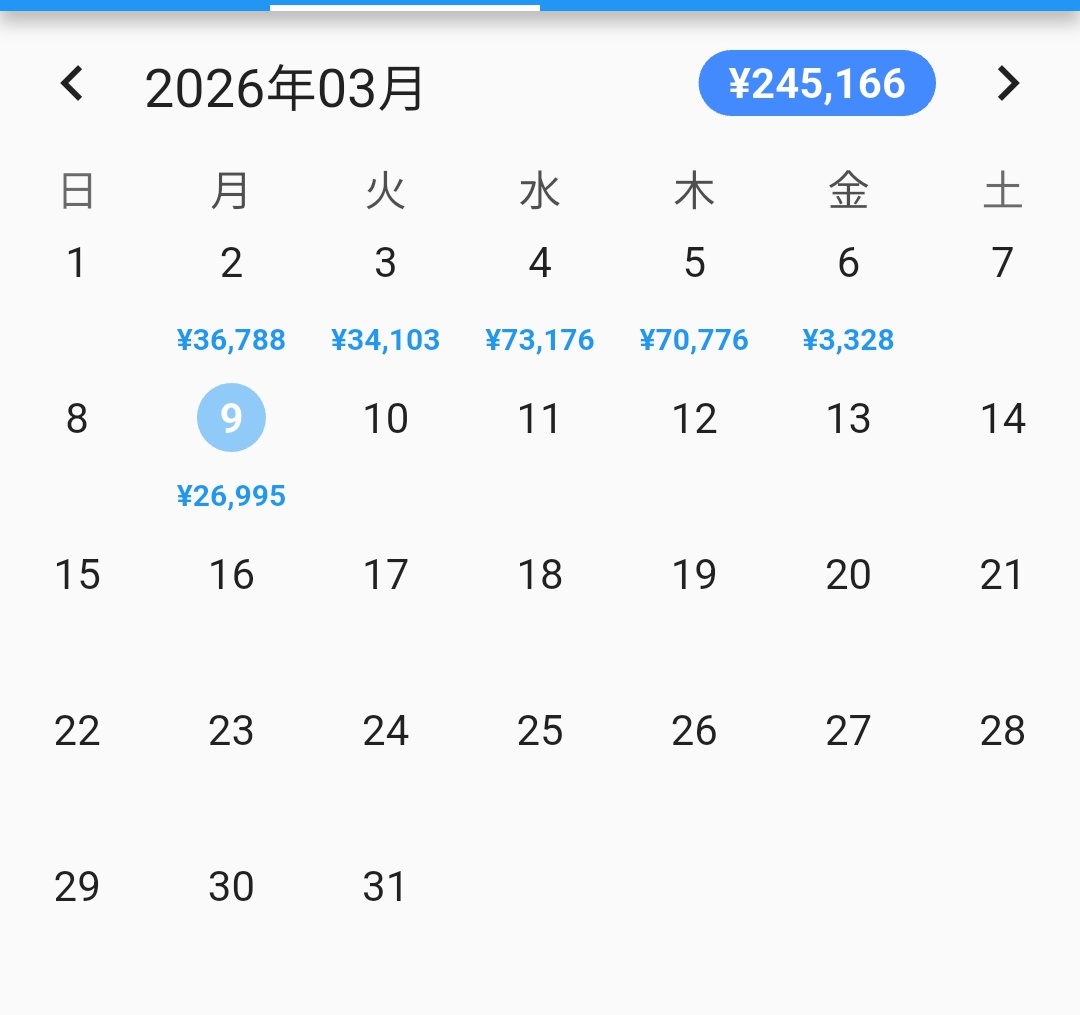 kanimiso_FX's tweet photo. 忙しくて投稿してなかったけど、この2ヶ月でしっかり60万くらいプラってる🦀🦀🦀 https://t.co/kTFFnDqOYC