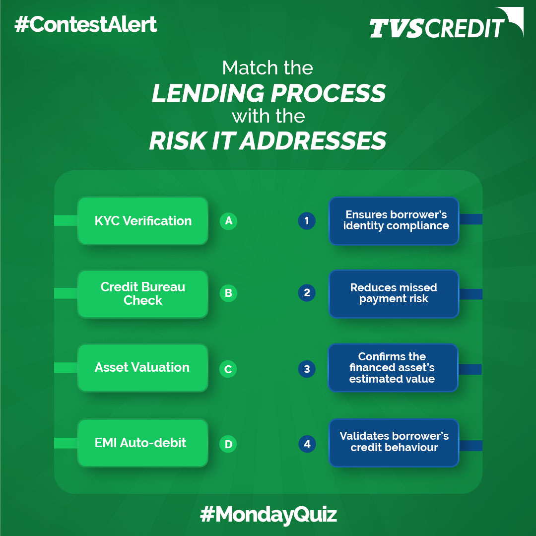 TVSCredit's tweet image. How well do you understand the lending process? 🤔 Put your finance knowledge to the test.

Take part in #MondayQuiz and see if you can get all the matches right. Drop your answers in the comments and show us your loan awareness! 👇

Tag your friends &amp;amp; colleagues to challenge