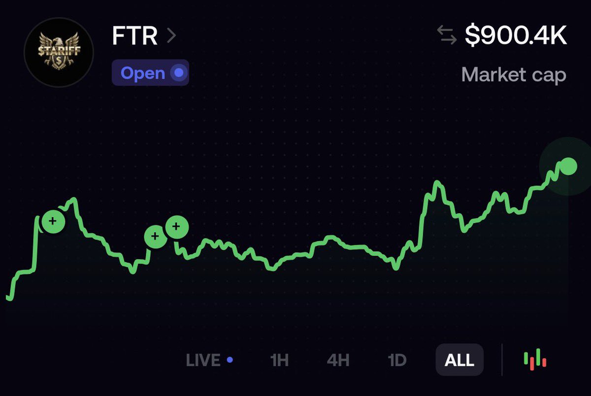 CryptoChefCooks tweet media