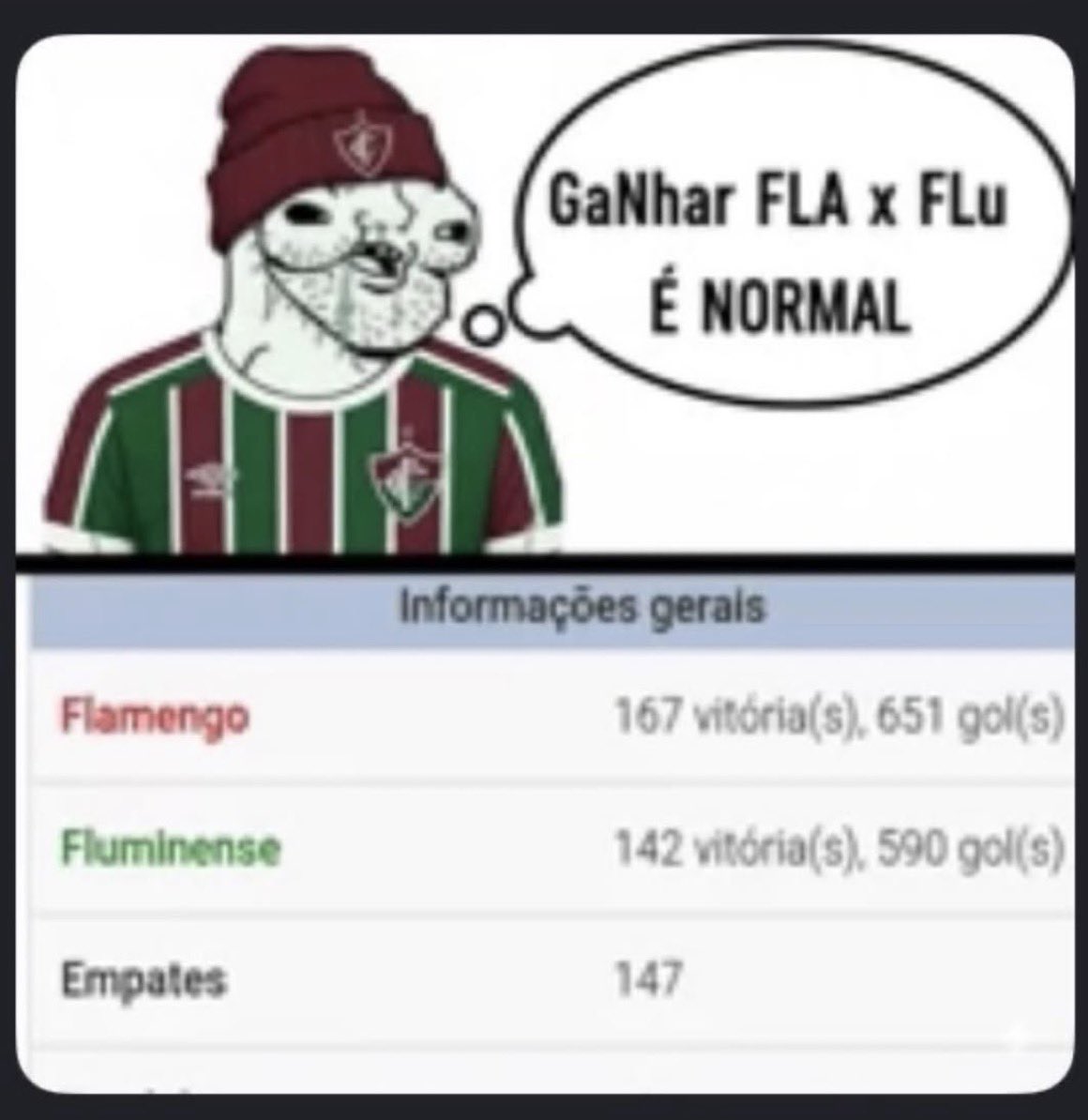 sdzcrf's tweet photo. @futebol_info @UOL Tricolete é um bicho dodói da cachola https://t.co/pA0k7Iby9A