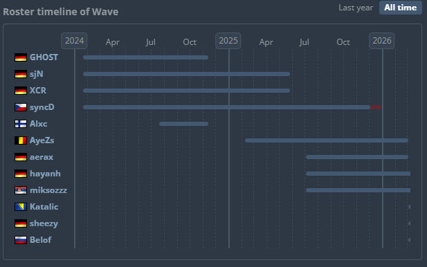 David Slováček tweet media