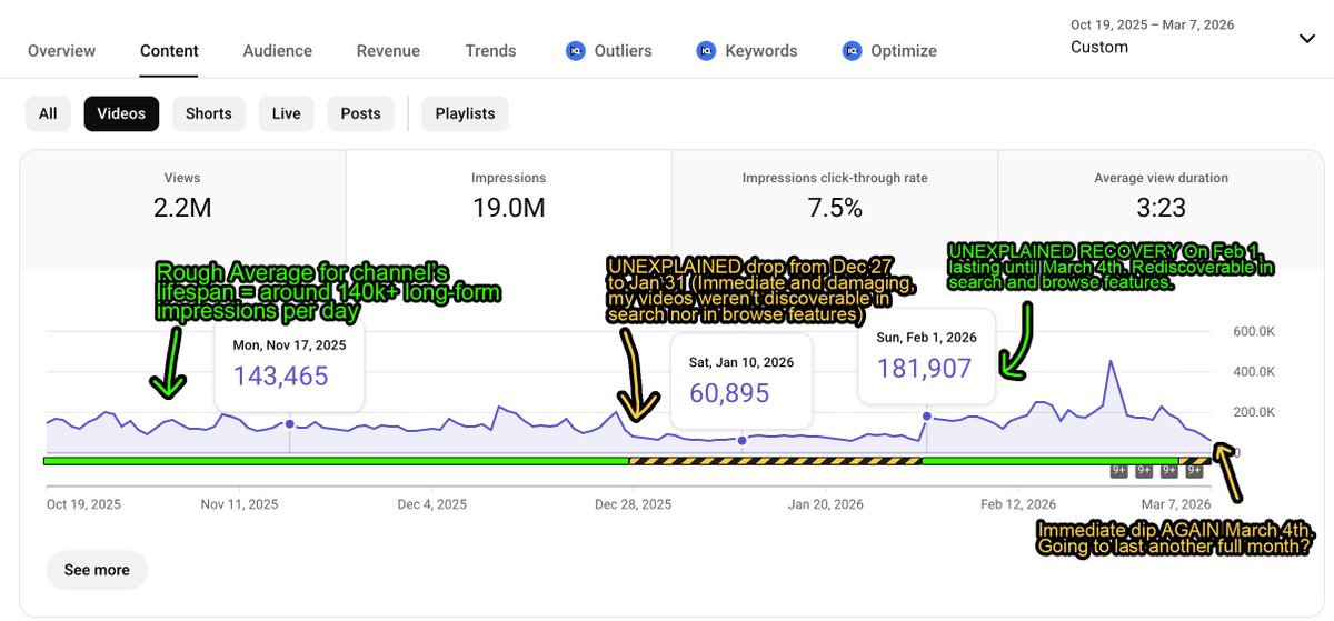 Gio Palermo / Iegorocks99 tweet media