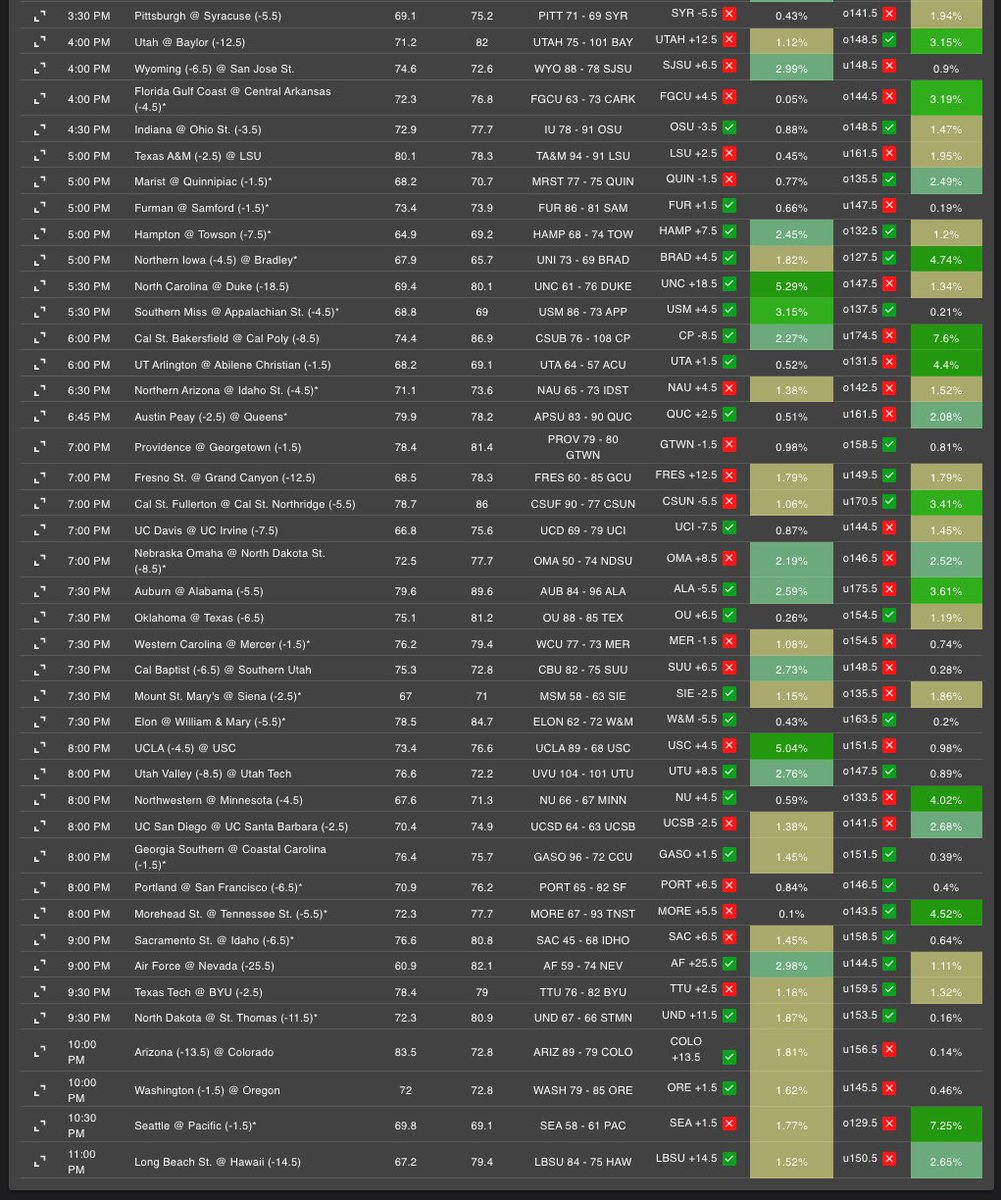 Sharp Numbers tweet media