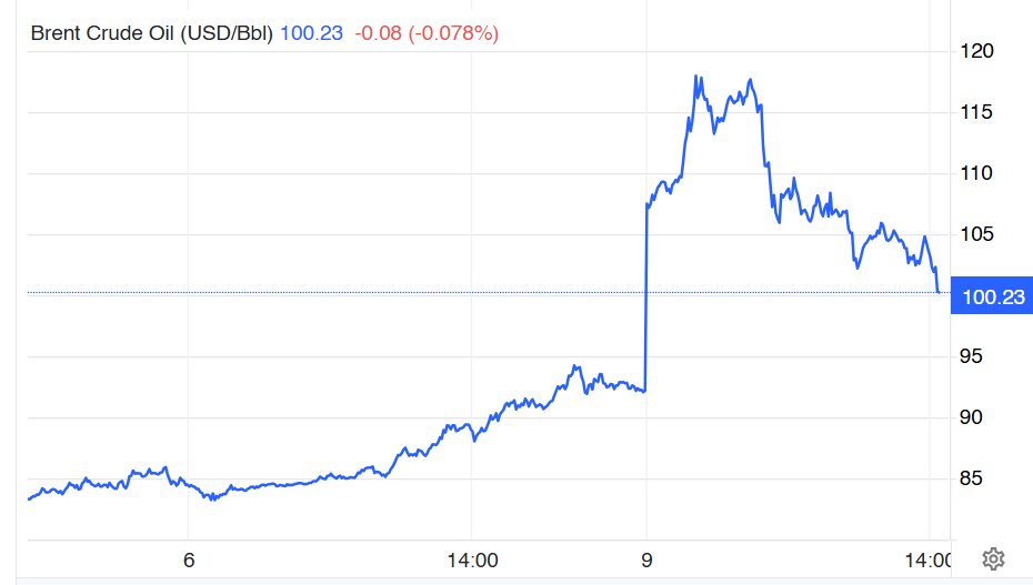 Petr Bartoň tweet media