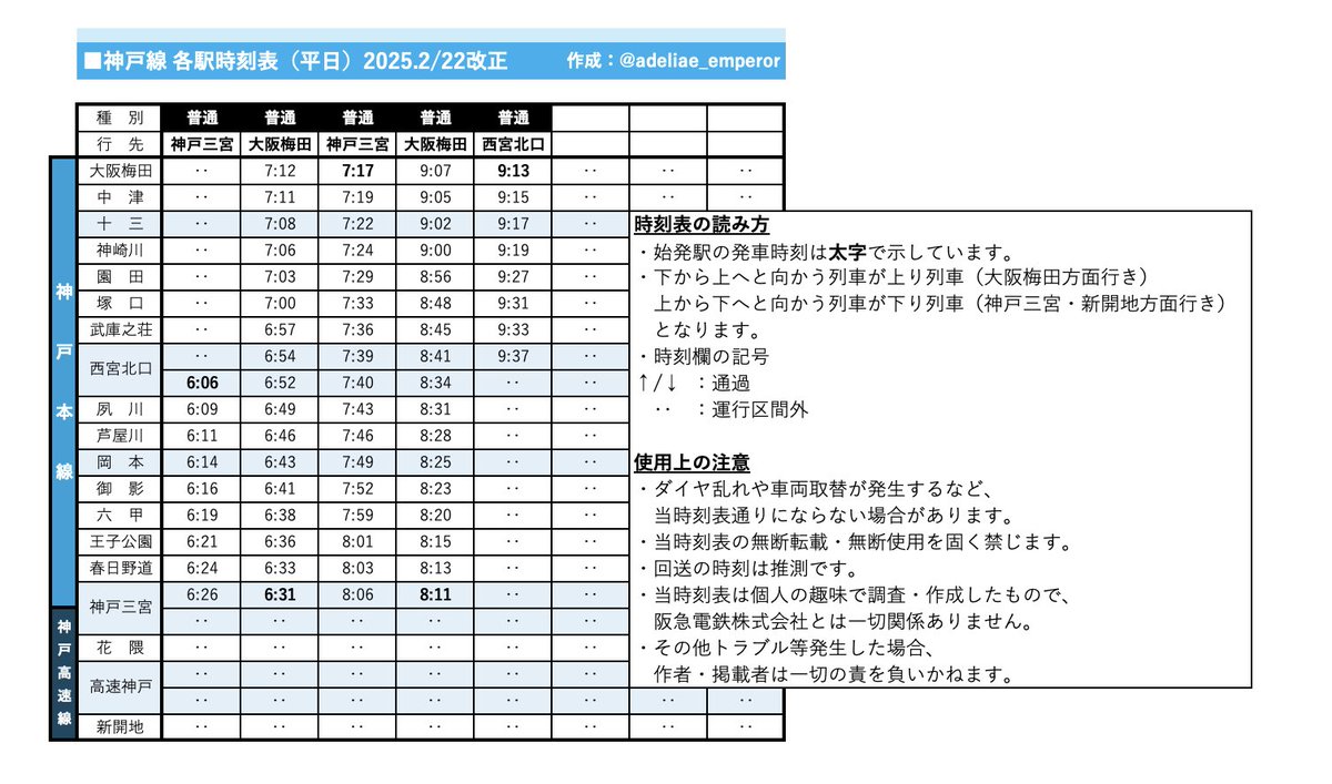 3/10(火)カービィ号運行表 🔵神戸線 朝⭕️昼❌️夜❌ 🟠宝塚線 朝