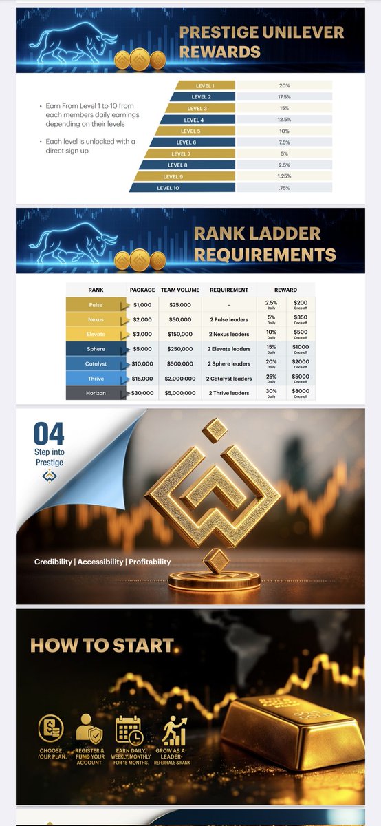 velile_winniem's tweet image. DAY 1 OF 60

TEAM -  today we plant a seed☘️ 
60 days, 60 reps, one decision: We show up even if it's quiet
I am not promising it will be easy- I'm promising it will be worth it
Forget perfection, we're picking progress
 
#PWI 
#creatorsearchinsights 
#multiplestreamsofincome