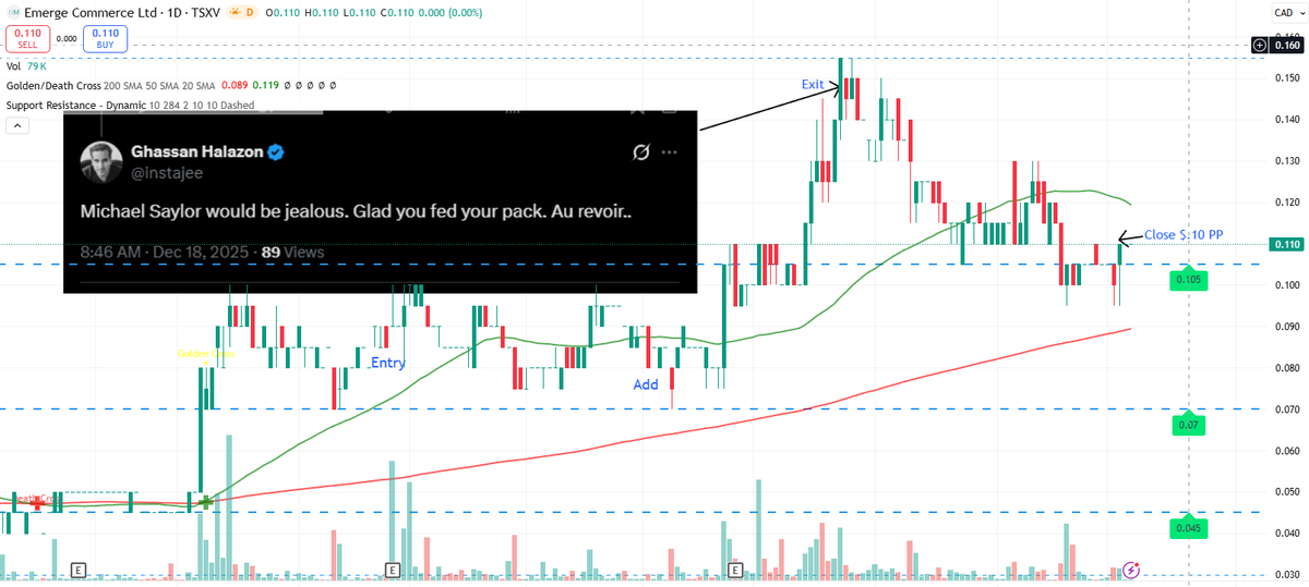 Wolf Of Oakville tweet media