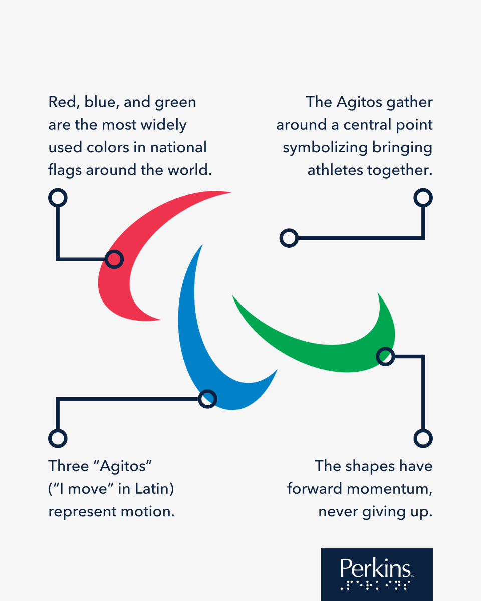 Perkins School for the Blind tweet media