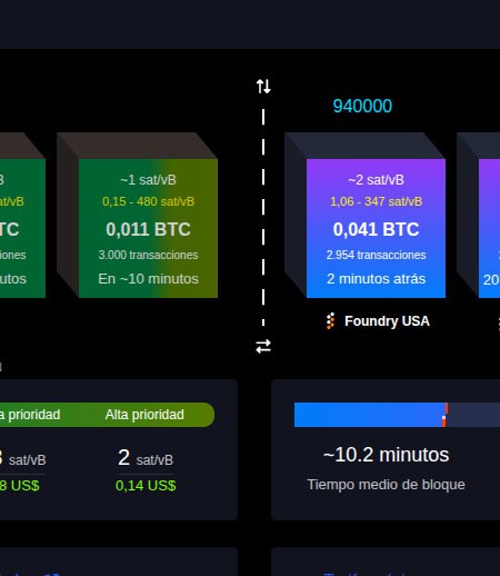 Col₿itcoin 🚀 tweet media