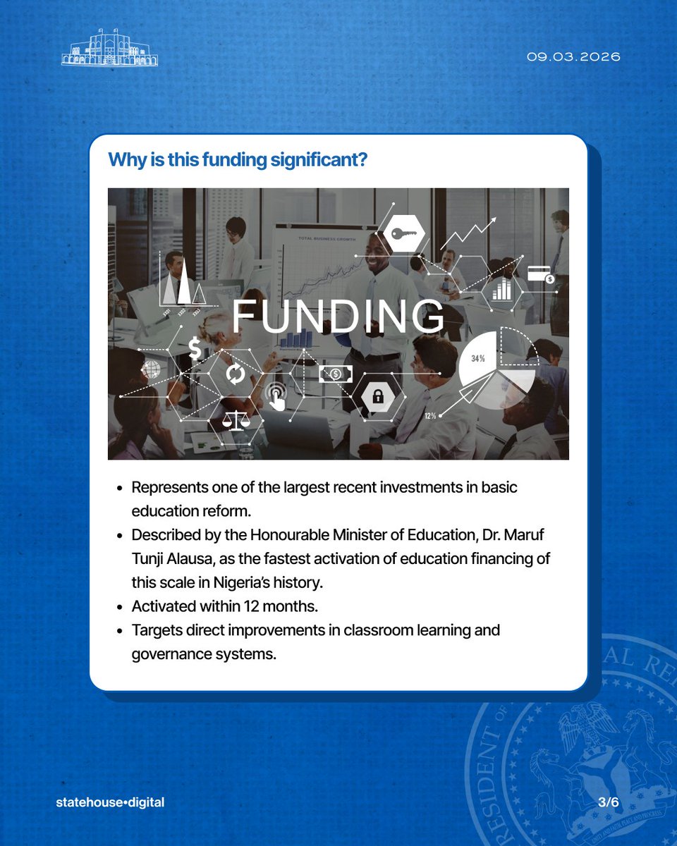 FG Unlocks $552m HOPE-EDU Funding: What It Means for Basic Education in Nigeria.

<a href="/asovilladigital/">State House Abuja, Nigeria</a> | <a href="/NigeriaGov/">Government of Nigeria</a>