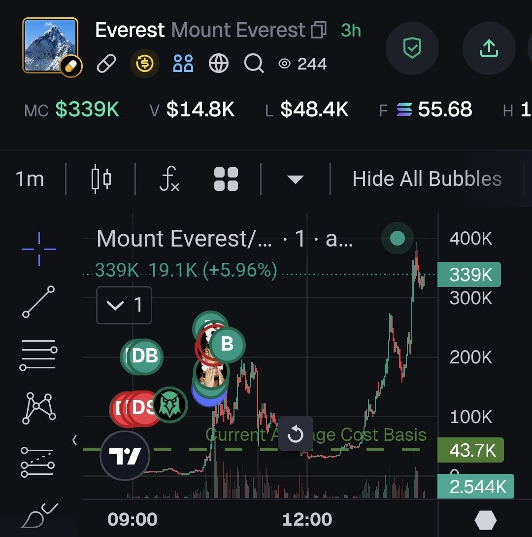 RocketMan💎 tweet media