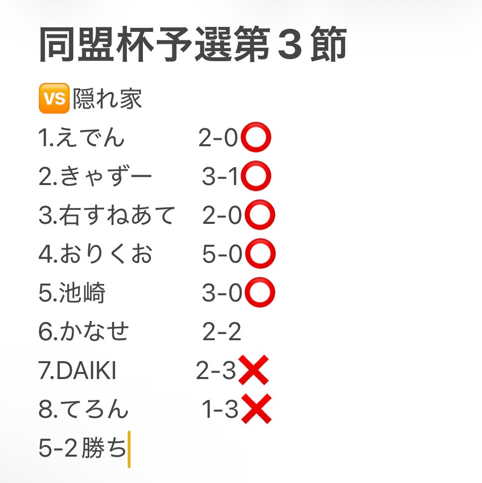 【童帝】公式 tweet media