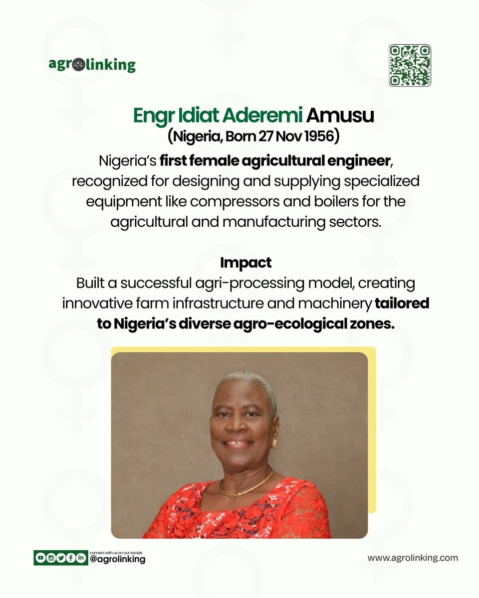 Agrolinking tweet media