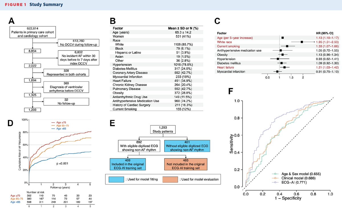 Shaan Khurshid tweet media