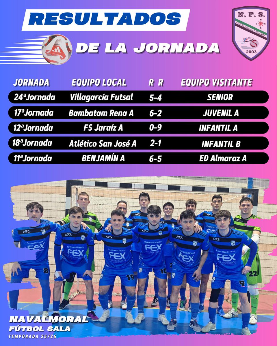 NFSCantera's tweet photo. 💙 BASE 💙
Os dejamos los resultados del fin de semana.
Recuerda, todas las crónicas de la base en la web.
👉 https://t.co/ORnI6mSEkt…
#SentimientoAzul https://t.co/6IypalAqpH