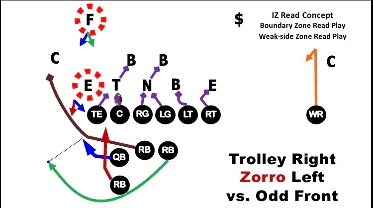 Coach Darien Antonio Thompson tweet media