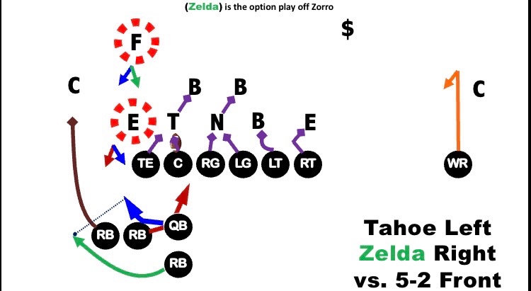 Coach Darien Antonio Thompson tweet media
