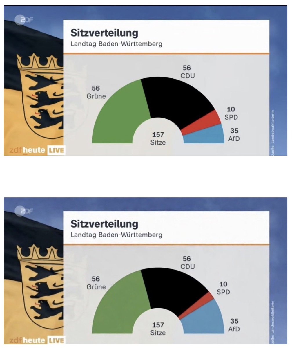 Georg Pazderski tweet media