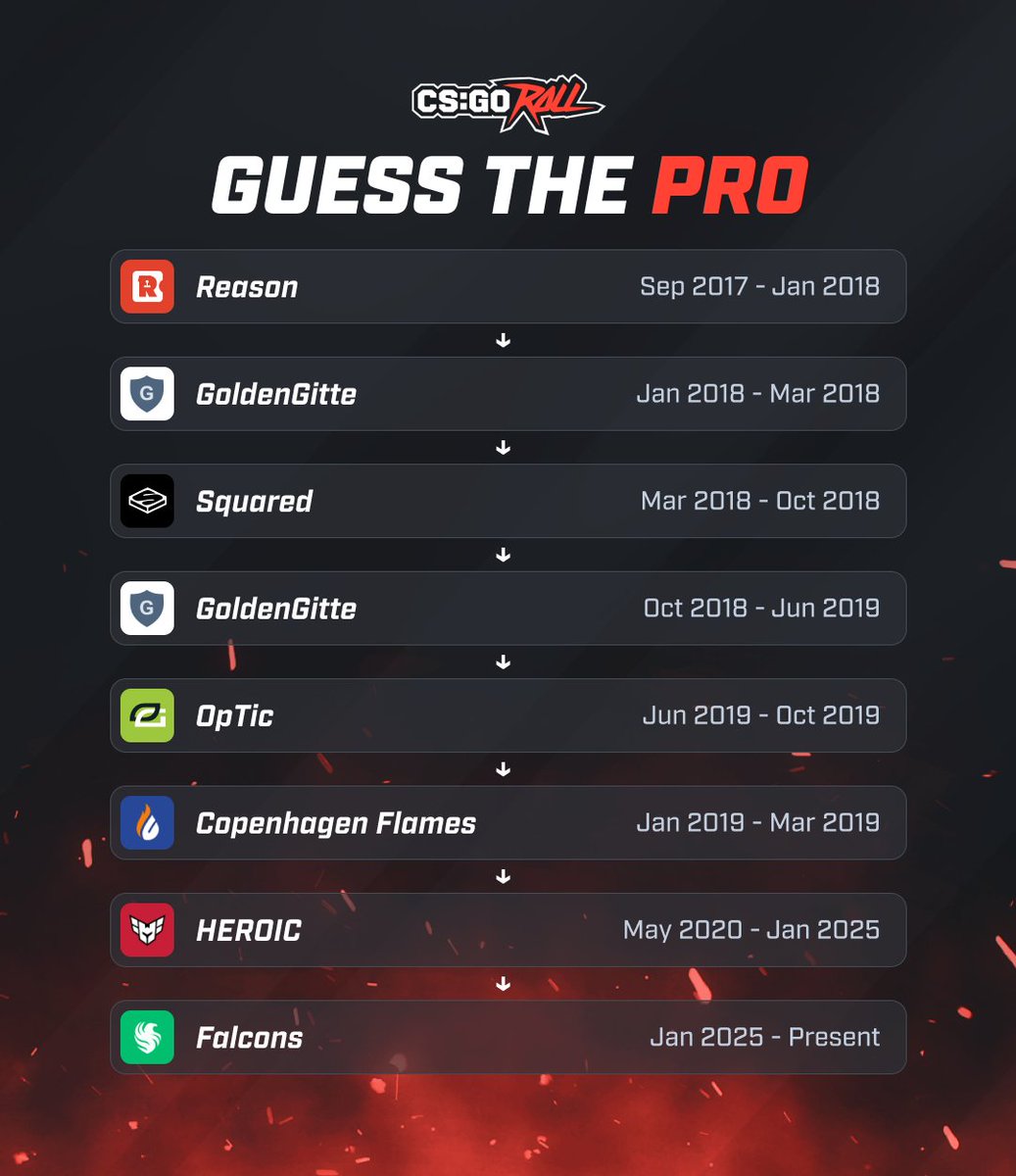 CSGORoll tweet media