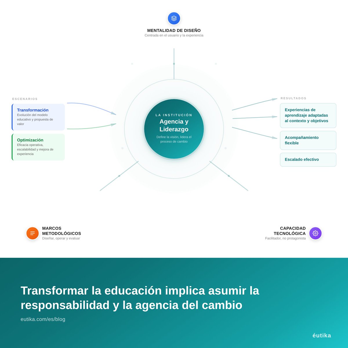 Juan Freire 🇲🇽🇪🇸 tweet media