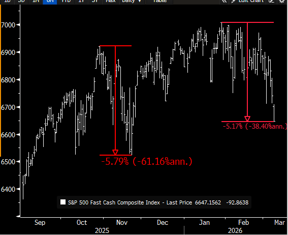 Jim Bianco tweet media