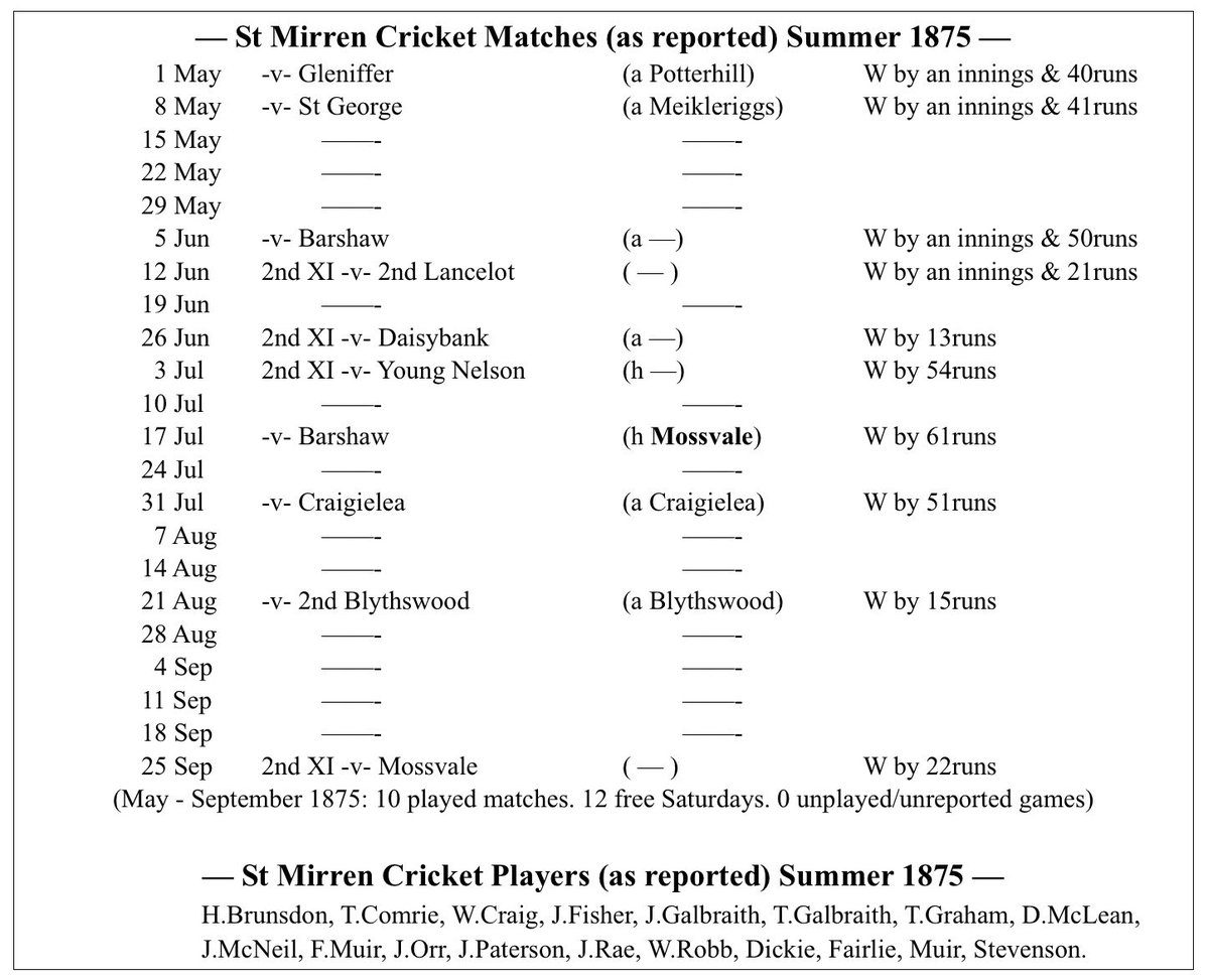 Brian Wright tweet media