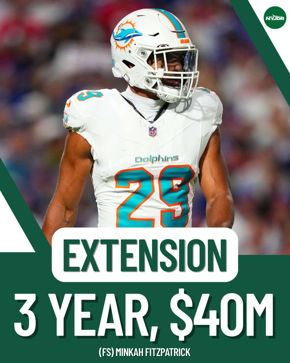 nyjdailyreport's tweet photo. #Jets newly-acquired FS Minkah Fitzpatrick is signing a 3 year, $40 million extension, per Adam Schefter. 

This makes him around the 13th highest paid player at the safety position. 

#JetUp #MinkahFitzpatrick #NYJDR https://t.co/OD7rsUSvpR