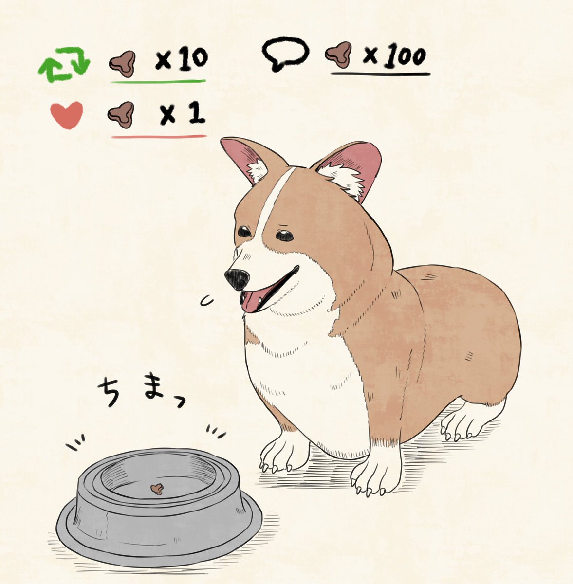 kuiruri's tweet photo. 反応でご飯が貰えるコーギー(1/3) https://t.co/LHQEQdqR5p