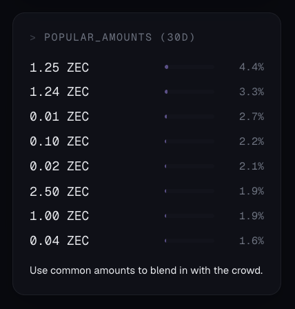 CipherScan tweet media