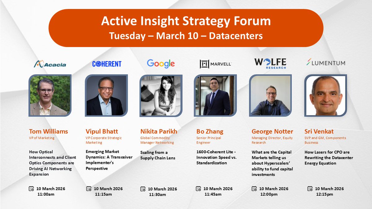 Cignal AI tweet media