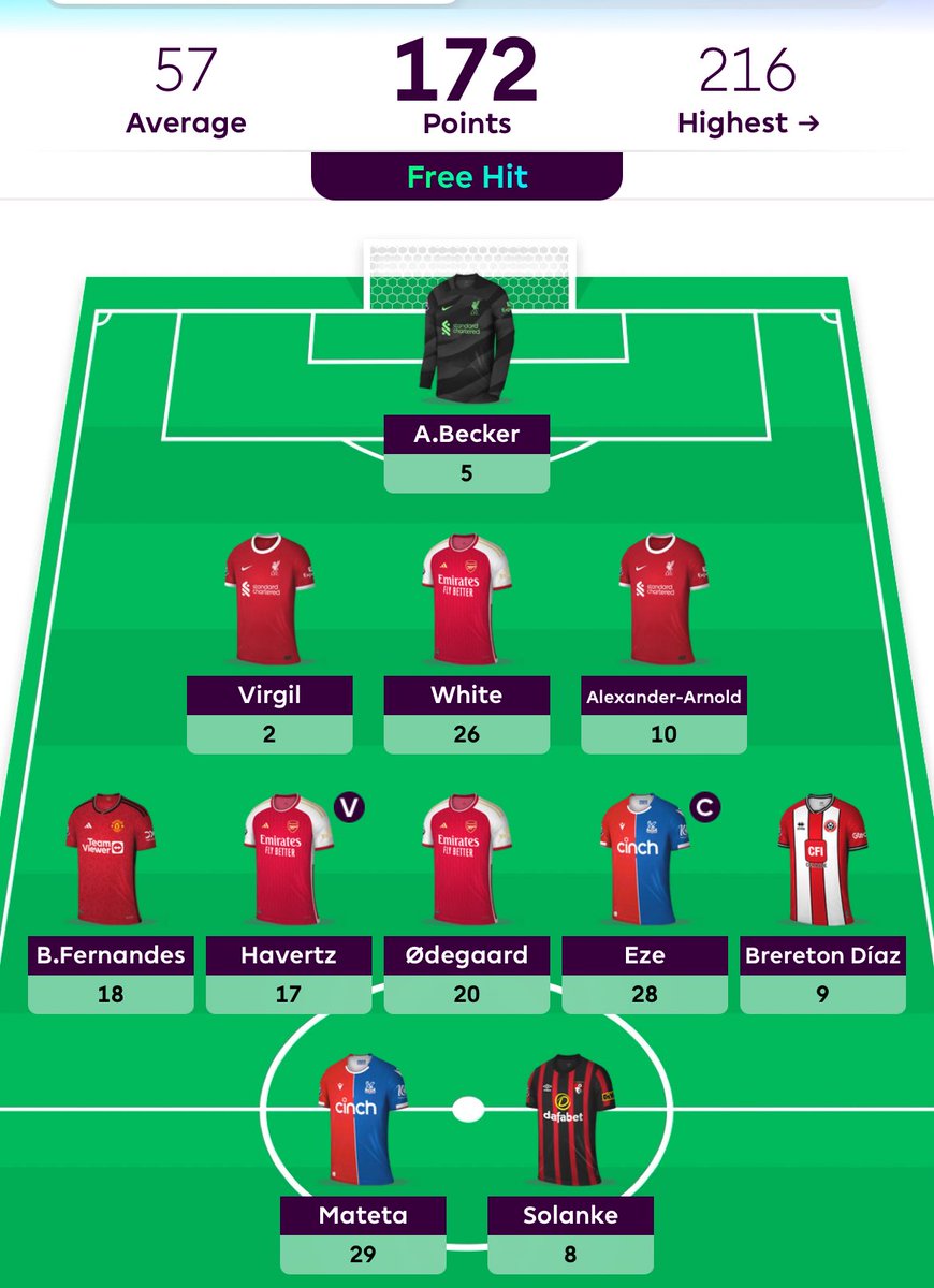 Amit Amir 🎗️ tweet media