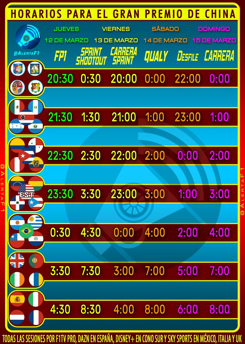 🏁【 Alerta F1 】🏁 tweet media
