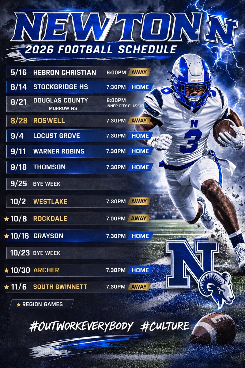 Newton High School Football tweet media