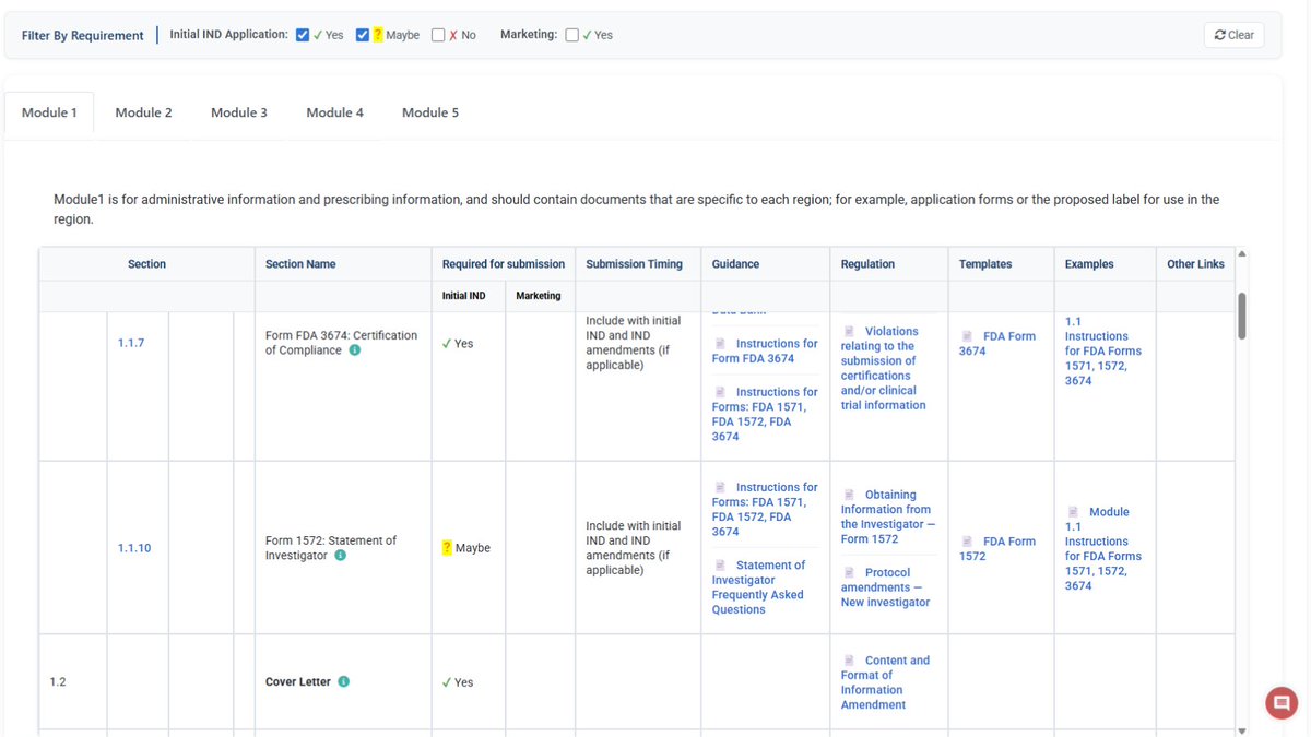 Somatic Cell Genome Editing (SCGE) Outreach tweet media