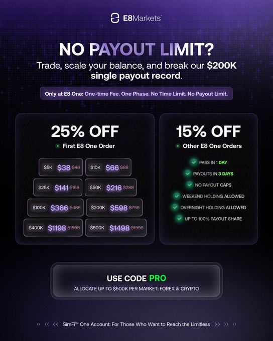 E8 Crypto tweet media