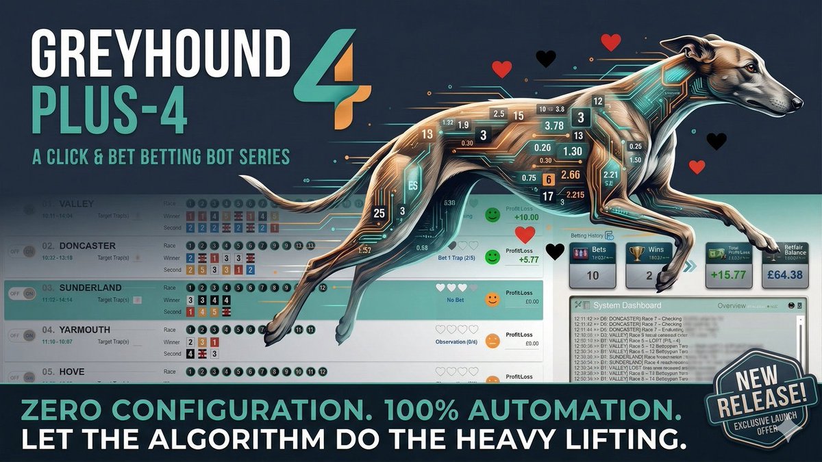 Bettingdev's tweet photo. 🎁 Launch Price available now! (Limited Edition) 👉 https://t.co/3rYz8TVYiw
#Betfair #BettingBot #GreyhoundRacing #Trading https://t.co/1qz8FuZ6uF