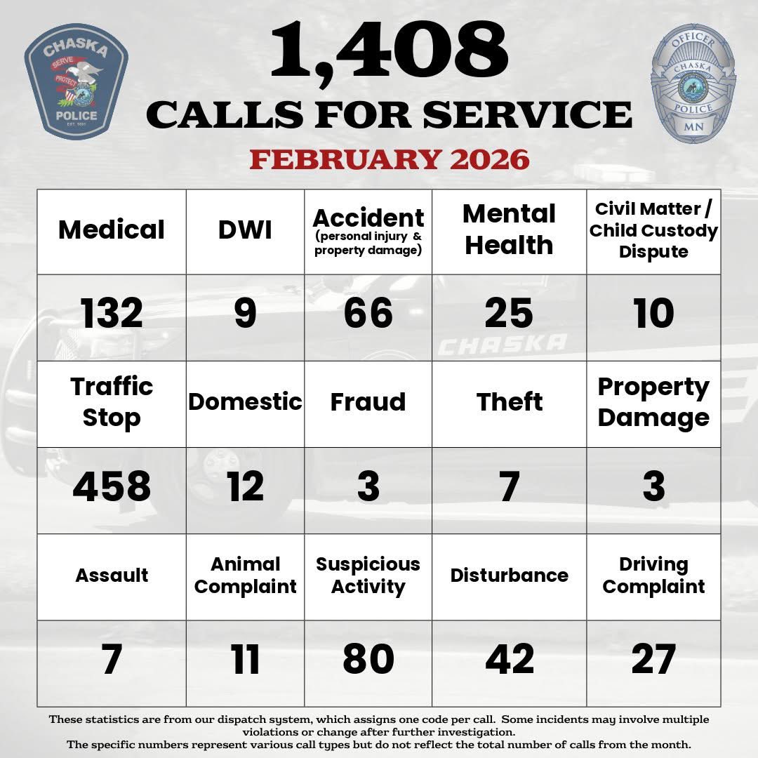 Chaska Police Department tweet media