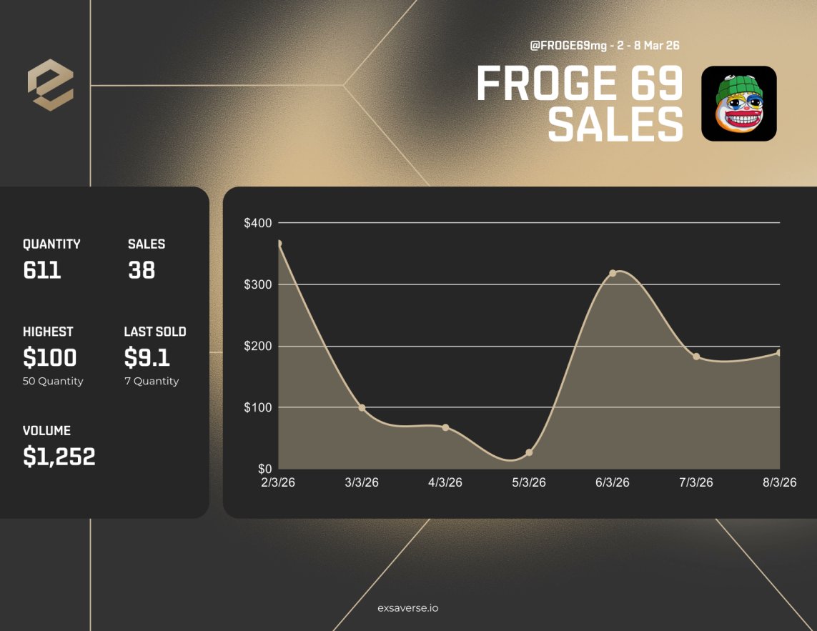 E X S A V E R S E tweet media