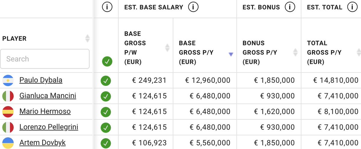 Wayne Girard tweet media