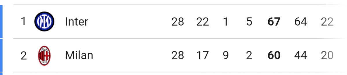 AC Merda tweet media