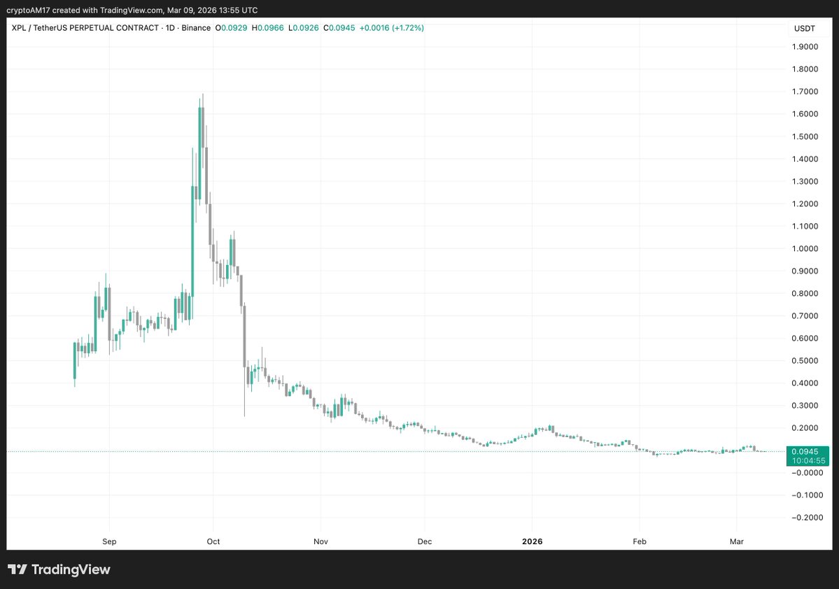 CryptoAM tweet media