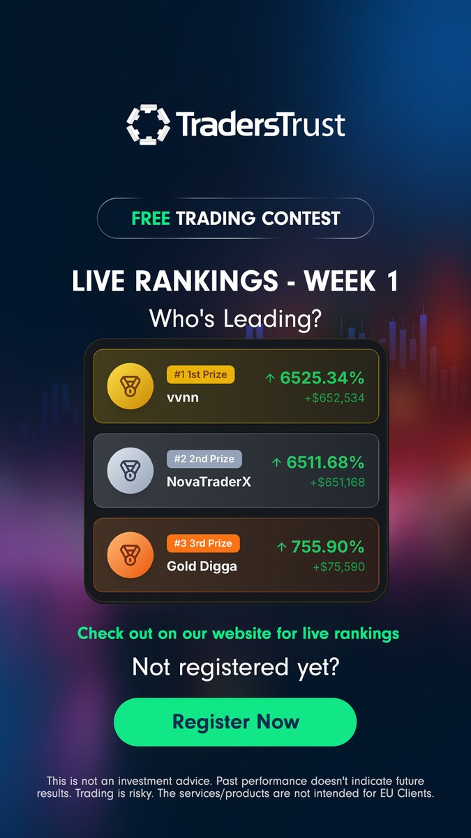 Traders Trust Official tweet media