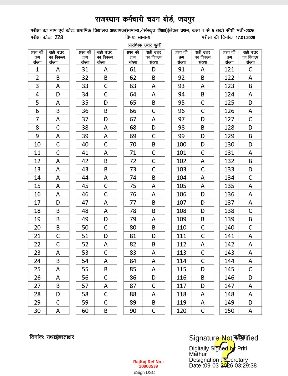 #REET
अध्यापक लेवल -1 की भी उत्तर कुंजी जारी...
हां तो अब बताओ काट पीटकर कितने बच रहें है...?
#Answerkey 
<a href="/O_MasterG/">सरकारी मास्टर BSTCधारी</a>