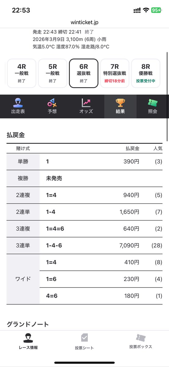 飯塚5R
5-3-6   96.8倍　🎯
飯塚6R
1-4-6   70.9倍　🎯

現在連続的中🎯🎯

飯塚7Rは自信度SS‼️

予想記事購入はこちら↓

note.com/earning_boatra…