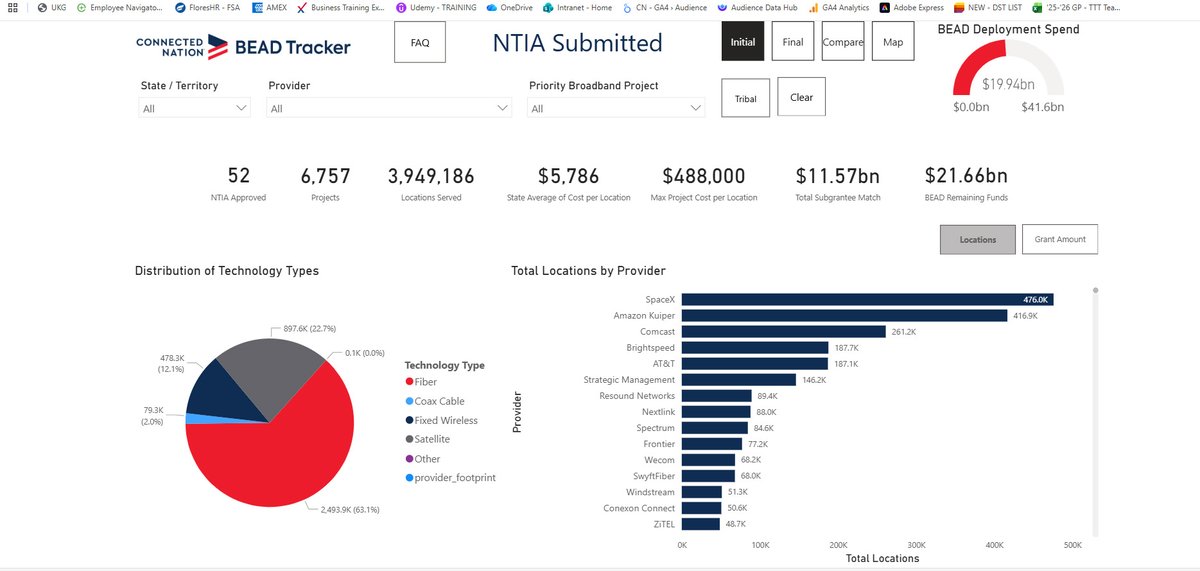 ConnectedCommunityEngagementProgram tweet media