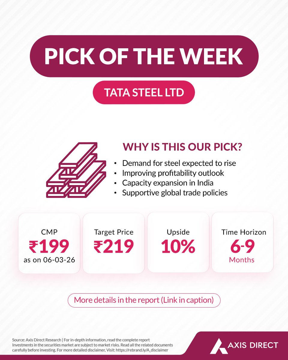 Axis Direct tweet media