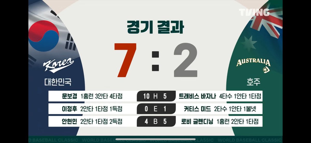 17년만의 8강 진출 축하🎉