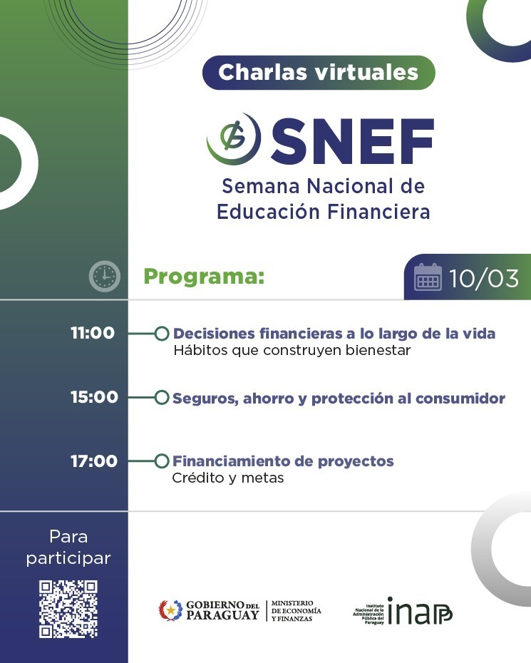 MEF_Paraguay's tweet photo. El #MEF, a través de la Dirección General de Inclusión Financiera, realizará una jornada de charlas virtuales mañana, martes 10 de marzo, por la Semana Nacional de Educación Financiera. Las actividades están dirigidas a funcionarios públicos y a la ciudadanía en general:

⏰ 11:00 | Decisiones financieras a lo largo de la vida: hábitos que construyen bienestar
⏰ 15:00 | Seguros, ahorro y protección al consumidor
⏰ 17:00 | Financiamiento de proyectos: crédito y metas
💻 Para participar de esta capacitación, los interesados solo deben ingresar al enlace https://t.co/08IiYpxqPy

Más Info 🔗 https://t.co/kki8dGW6sN